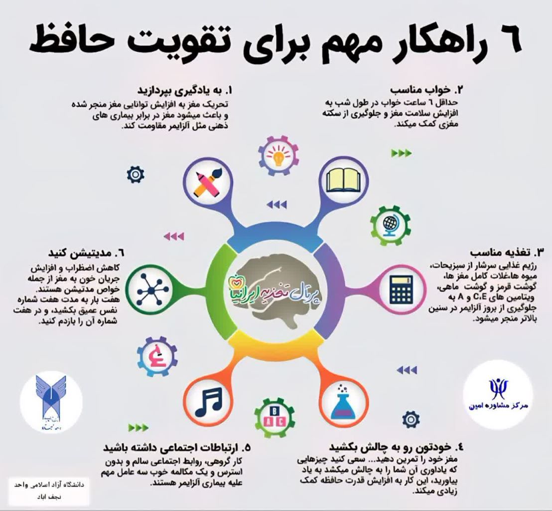 photo 2025 09 29 09 17 31